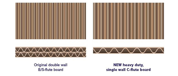 corrugated flute box