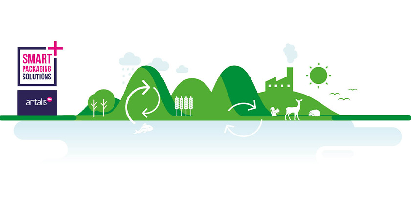 survey-header-840x435.jpg