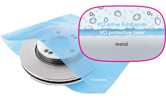 korus vci protective