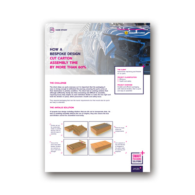 Automotive Car Parts Case Study