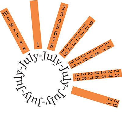 july the cut