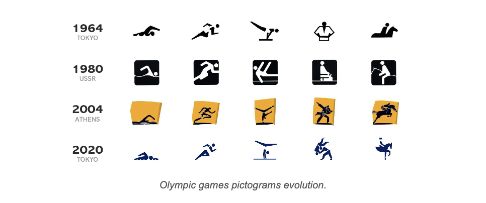 JO pictograms.jpg