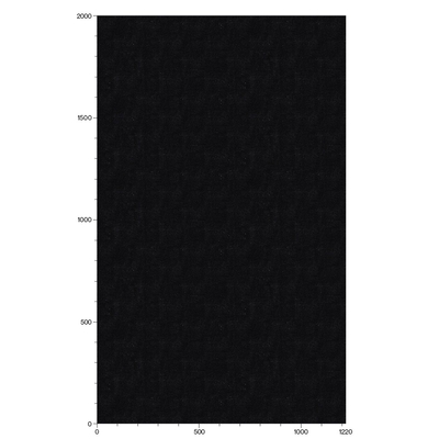 3M DI-NOC Metallic Interior Films ME-007EX 1220mm x 50M 200 Micron 7100173740