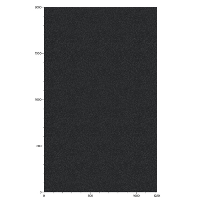 3M DI-NOC Metallic Interior Films ME-1469 1220mm x 50M 230 Micron 7100043523