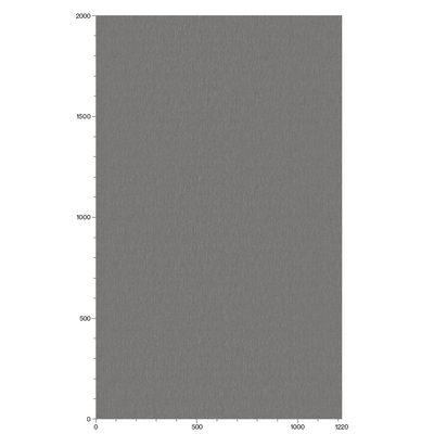 3M DI-NOC Metallic Interior Films ME-2292AR 1220mm x 25M 230 Micron 7100252313