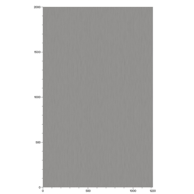 3M DI-NOC Metallic Interior Films ME-2381AR 1220mm x 25M 200 Micron 7100320982