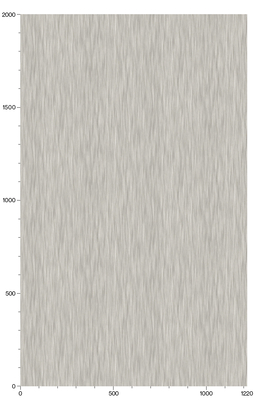 3M DI-NOC Fabric Interior Films NU-2179 1220mm x 50M 230 Micron 7100252290