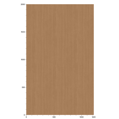 3M DI-NOC Wood Interior Films FW-1279 1220mm x 50M 200 Micron 7100025905