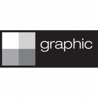 Graphic Boards