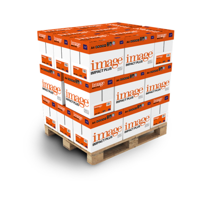 Image Impact Plus