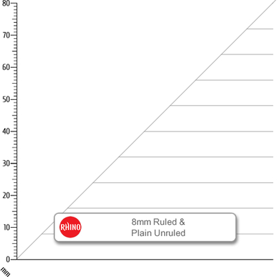 Rhino 8mm Ruled and Plain Unruled Appication