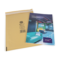 Jiffy Airkraft Gold 270mm Application
