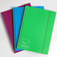 Twinwire Book