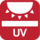 UV Resistant